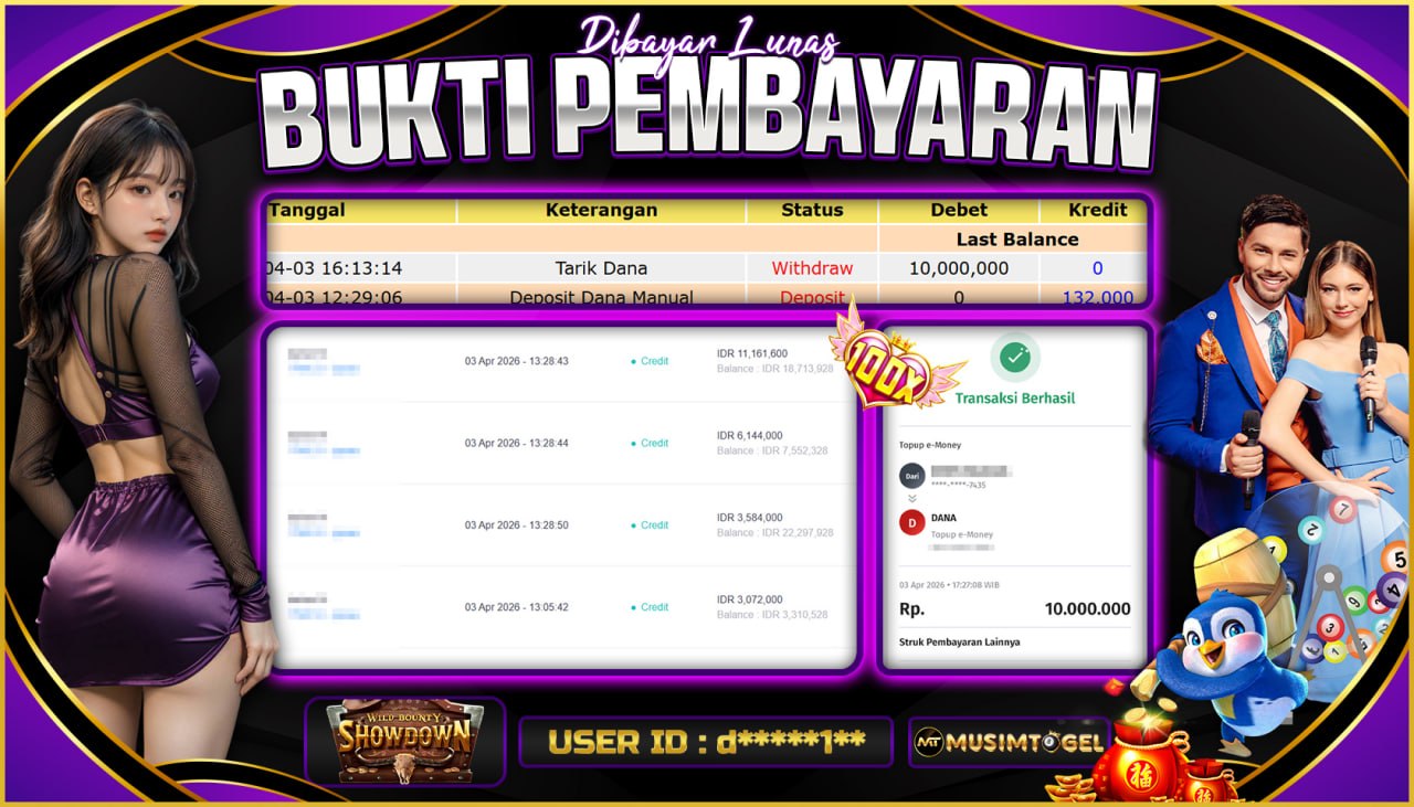 MUSIMTOGEL JP SLOT  10,000,000 - WILD BOUNTY SHOWDON  -  PG SOFT