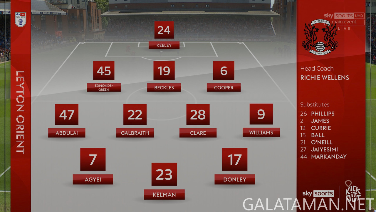 20250510-LEY-STP-ELO_1-4K.ts_snapshot_00.57.53.361