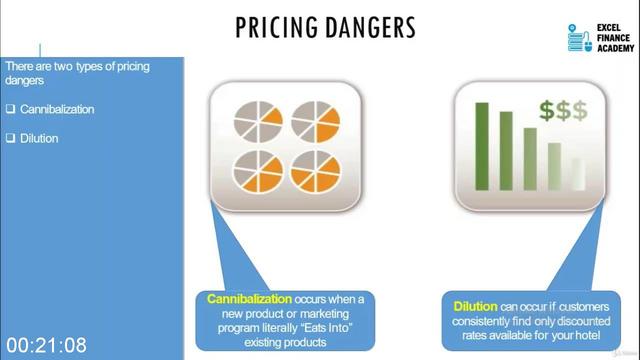 G-PRevenue-Yield-Management-for-Hotels-and-SME-Fundamentals.jpg