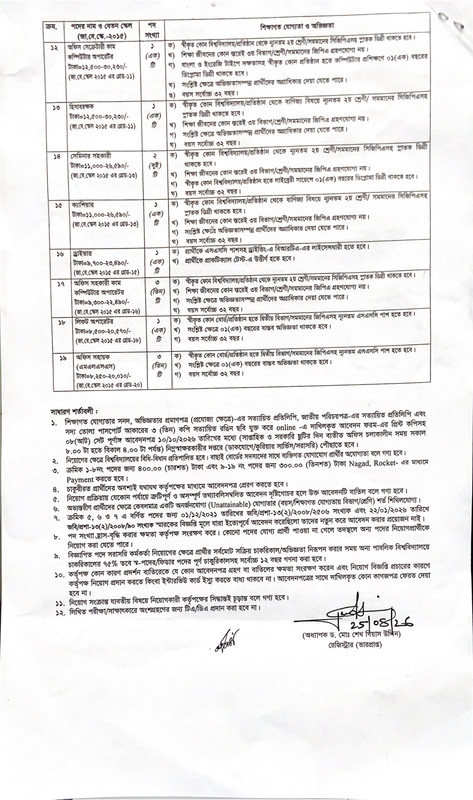 Jagannath-University-Job-Circular-2026-PDF-2