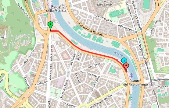 Lungotevere Vittoria