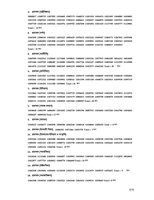 44th-BCS-Final-Result-2025-PDF-05