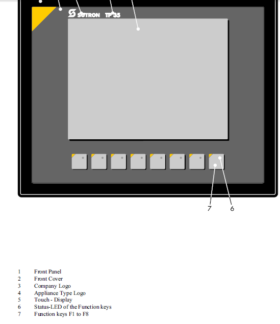 upload program from TP35ET SUETRON HMI