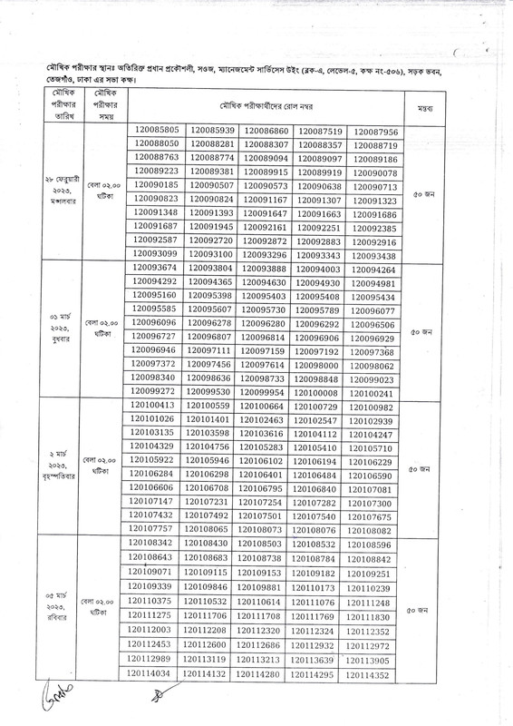 RHD-Work-Assistant-Viva-Date-2023-PDF-4