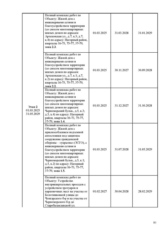 ПД_Страница_080