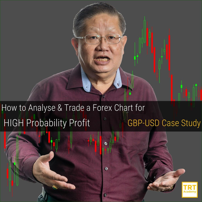 Yes… I Want to Improve My Trading Results – 2019-02 – How to Analyse & Trade a Forex Chart for HIGH Probability Profit – GBP-USD Case Study Yes… I Want to Improve My Trading Results – 2019-02 – How to Analyse & Trade a Forex Chart for HIGH Probability Profit – GBP-USD Case Study