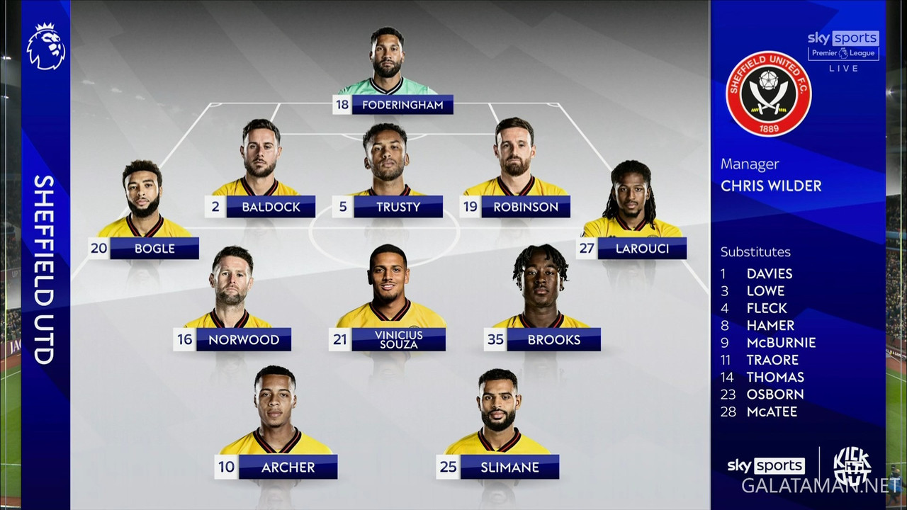 [Image: 12-22-20-54-19-Sky-Sports-Premier-League...21-095.jpg]