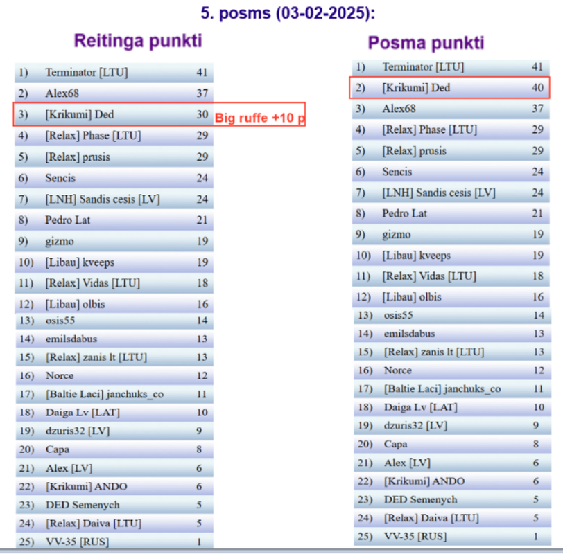 Скриншот 04-02-2025 000024