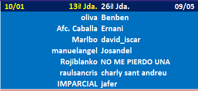 Seleccionadores - 13ª Jornada Jda-13