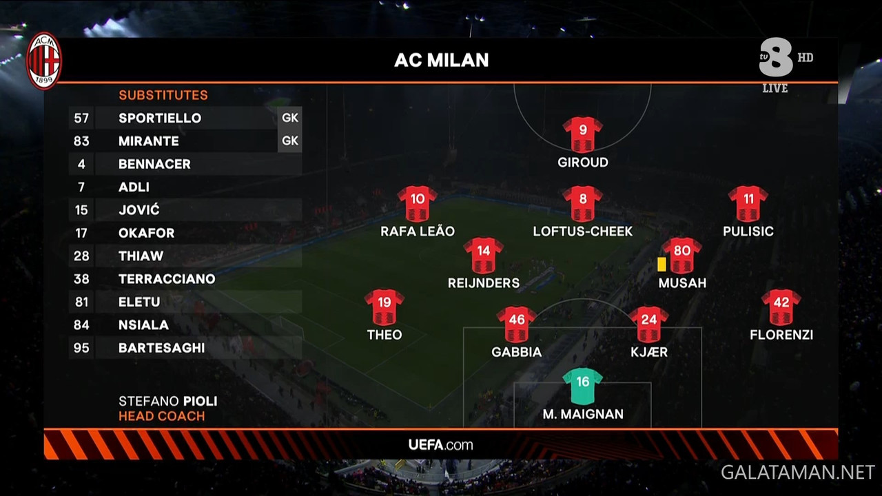 02-15_20-45-00_TV8 HD_Milan - Rennes (Diretta).ts_snapshot_14.04.946