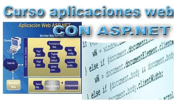 Curso crear aplicaciones Web con Asp.net html programación