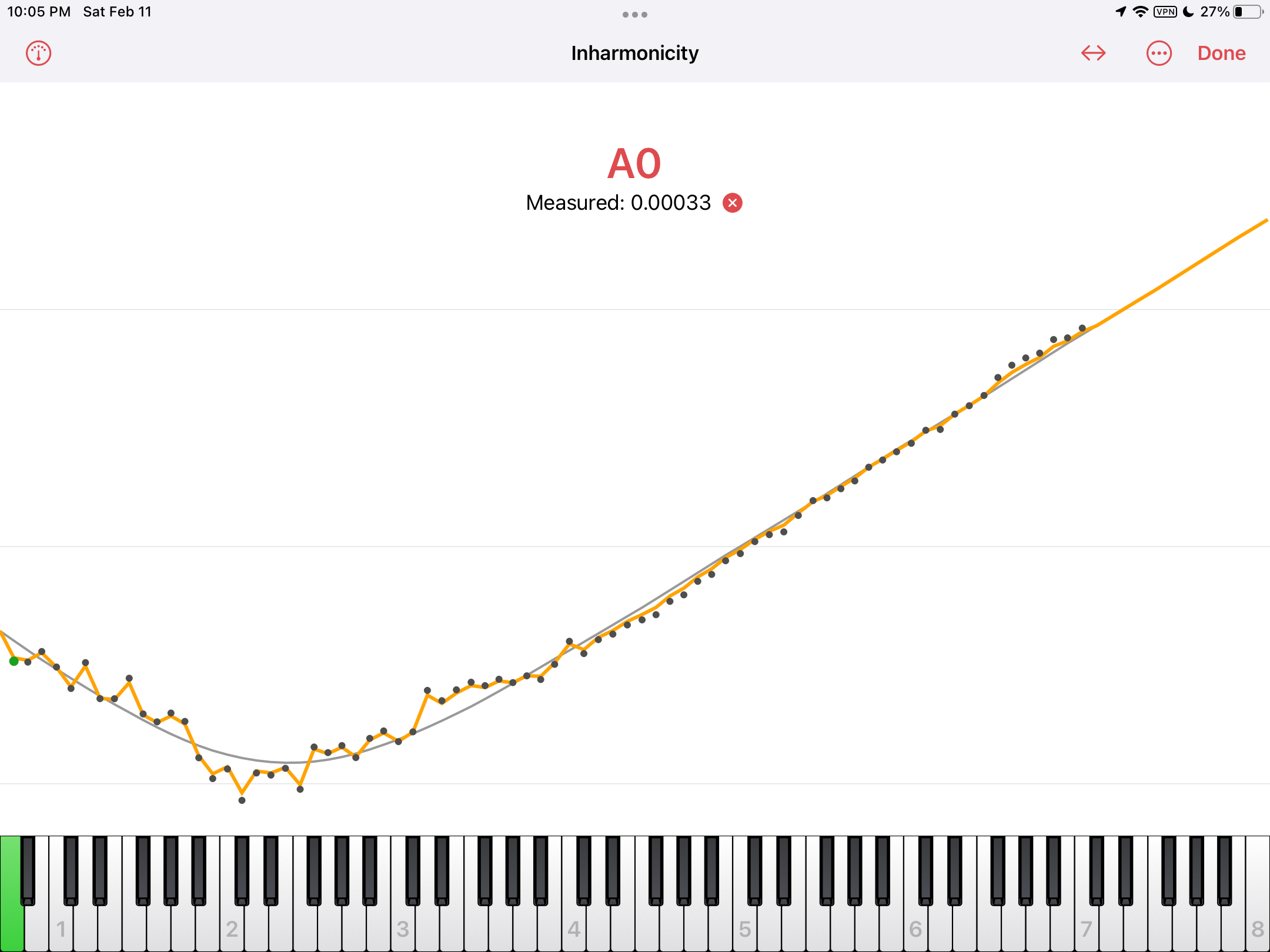 I think I have to learn to tune, at the very least a touch-u - Piano World  Piano & Digital Piano Forums