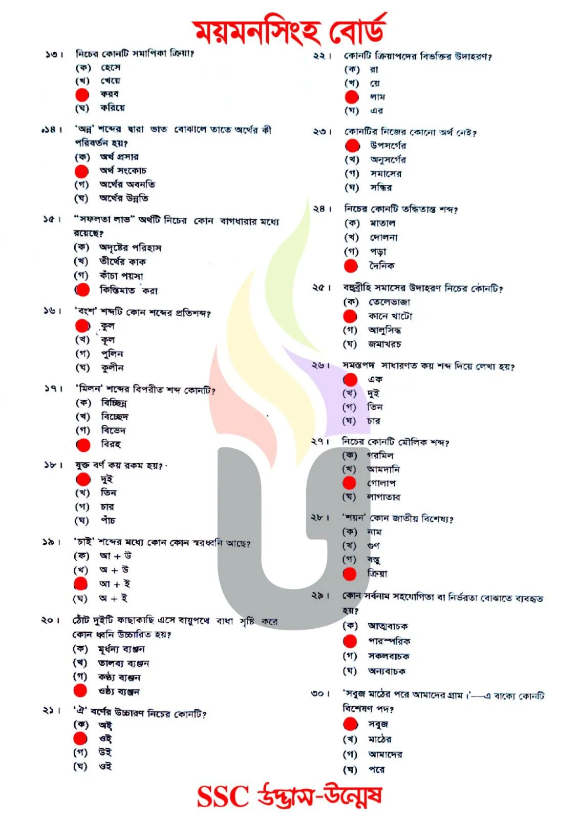 Bangla 2nd Paper MCQ Exam 2026 Question Solution Mymensingh Board