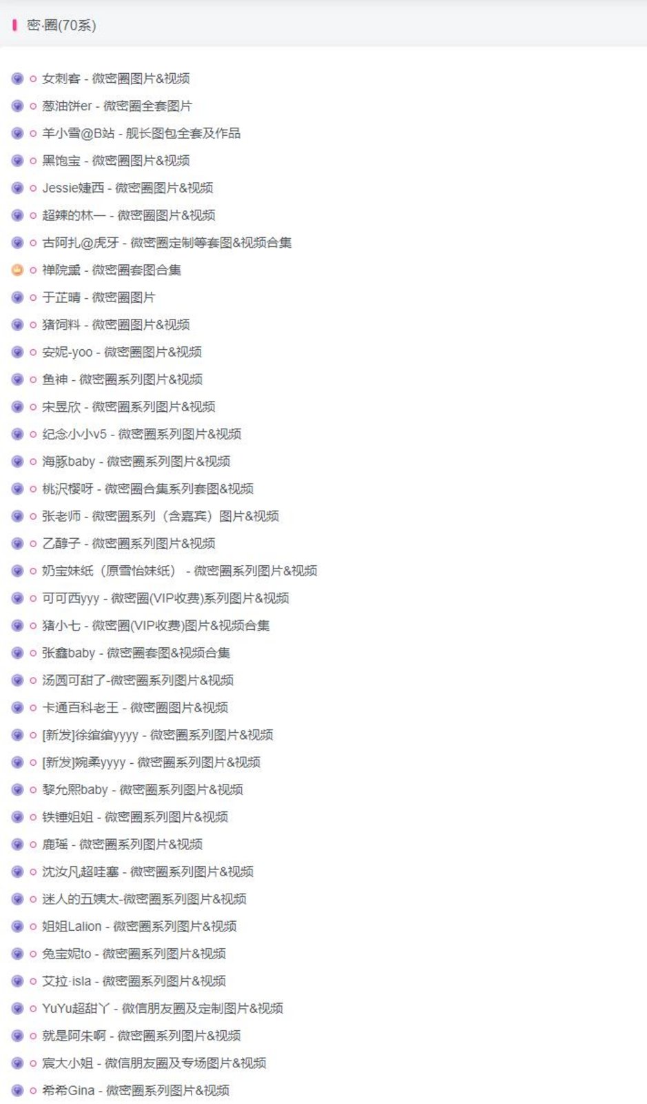 4 — Postimages