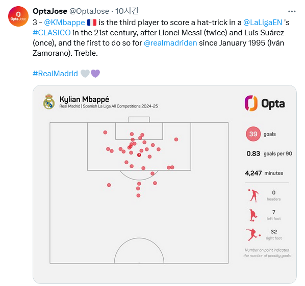 Screenshot-2025-05-12-at-11-28-12-16-Opta-Jose-Opta-Jose-X