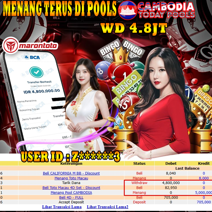 Bukti Kemenangan Member Marontoto Sebesar 4,800,000 JuTa