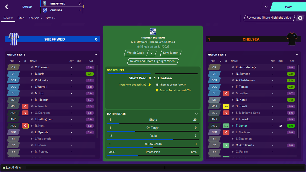 https://i.postimg.cc/pX2HQsdh/swfc-0-1-chelsea.png