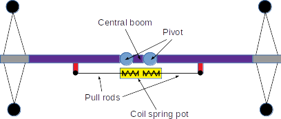 python-suspension.png