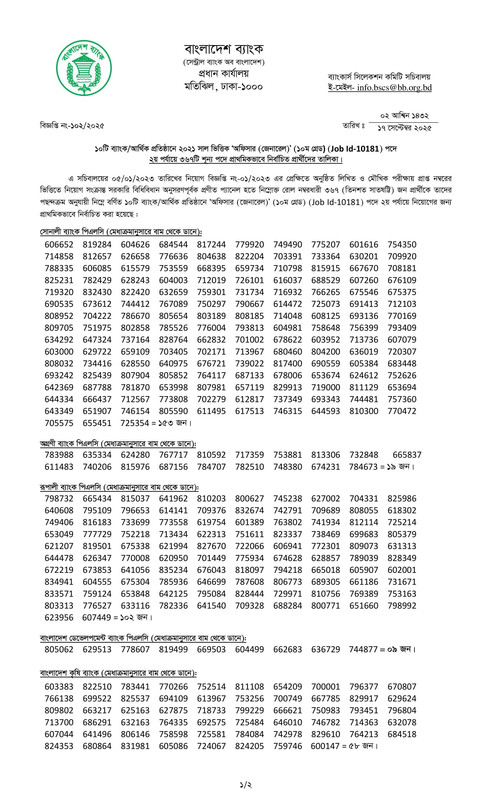 Combined 10 Bank Officer (General) 2nd Phase Panel Result 2025 PDF-1