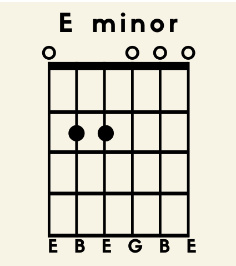E-mm-chord