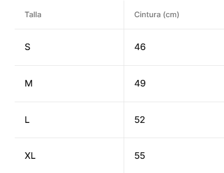 Guía de tallas