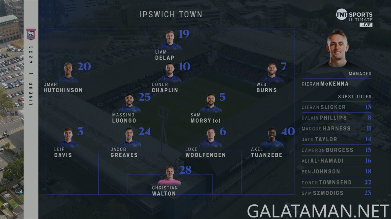 08-17_13-19-39_UK   TNT Ultimate UHD (live event)_Ipswich Town vs Liverpool.ts_snapshot_09.31.782