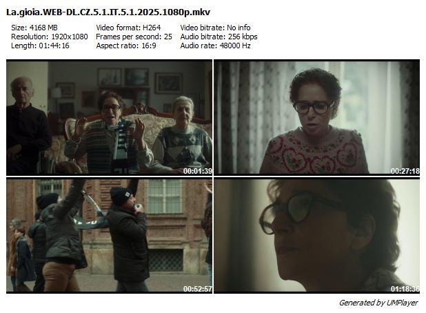 Gioia / La gioia (2025)