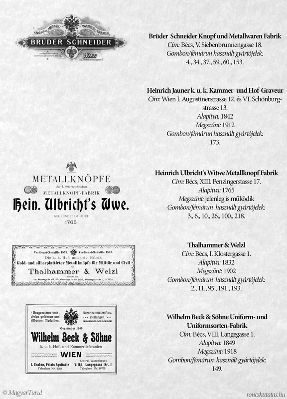 GyártókListaOsztrák