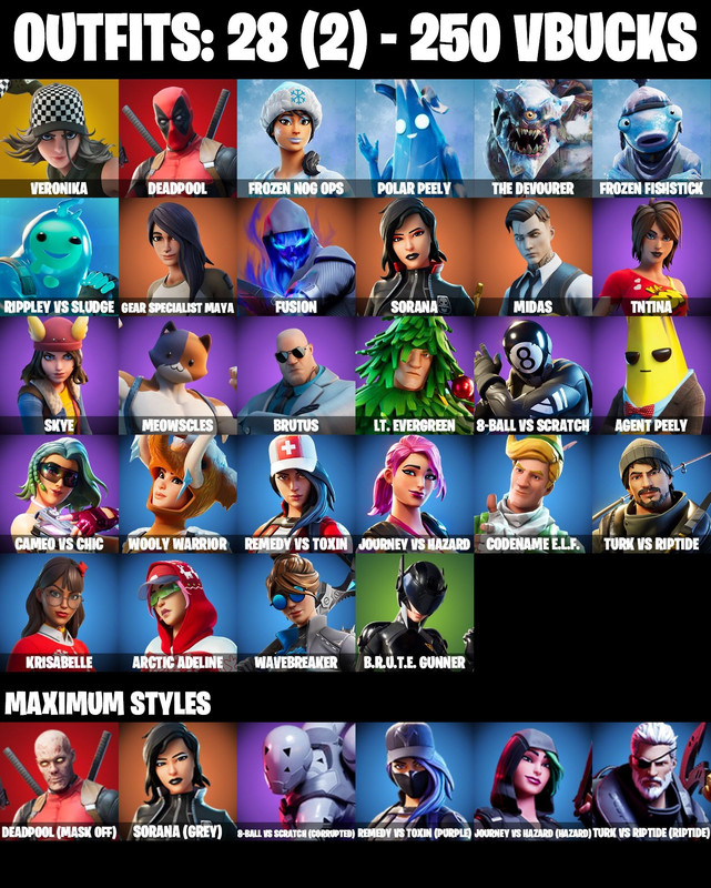 skins comp
