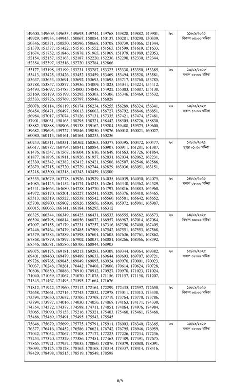 Combined-9-Bank-Senior-Officer-Written-Exam-Result-2025-PDF-4