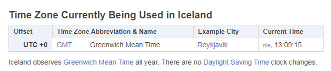 Opera Zdjęcie_2020-01-05_140926_www.timeanddate.com