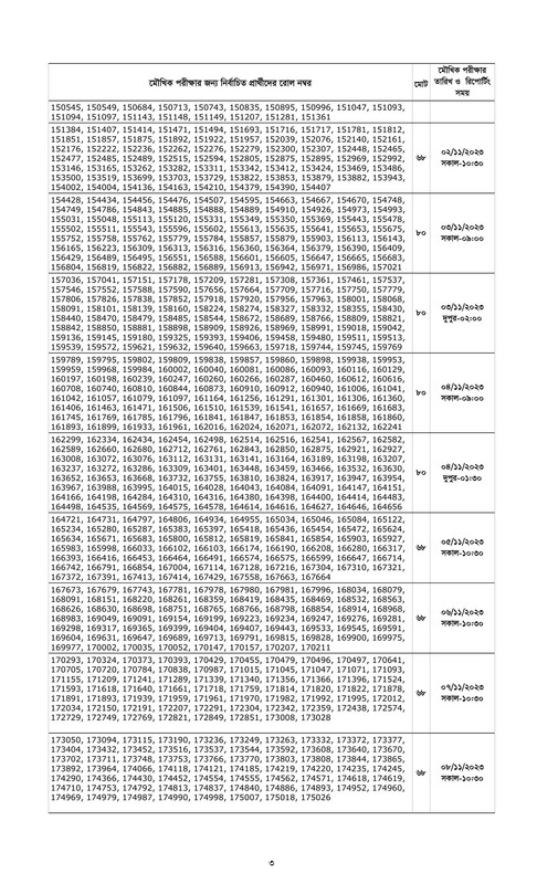 9-Bank-SO-Written-Result-2023-PDF-3