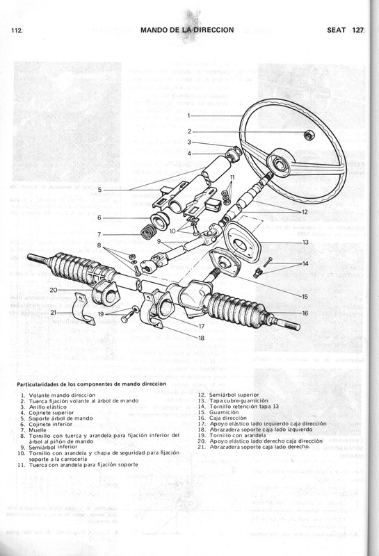 0002 manual de taller seat 127 (110)