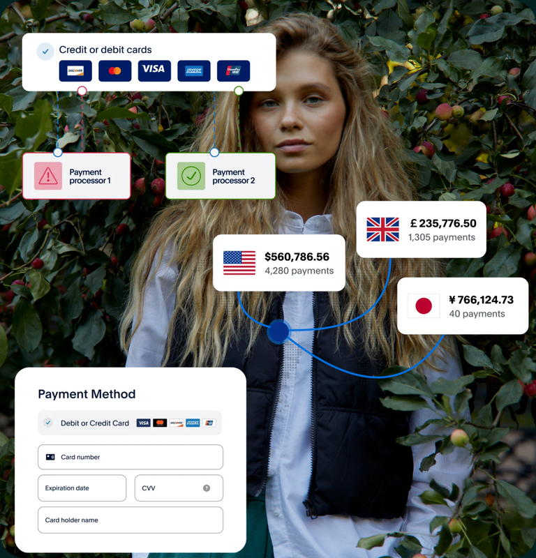 Man posing inside warm toned office and Nasen Works pipeline by demographic bar chart UI M