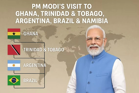 PM Modi on Historic Five-Nation Tour Bolstering Global South Connections