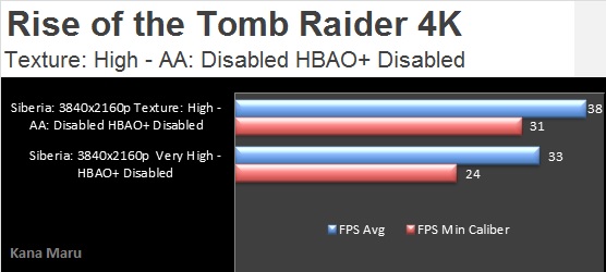 TR2016 Optimization