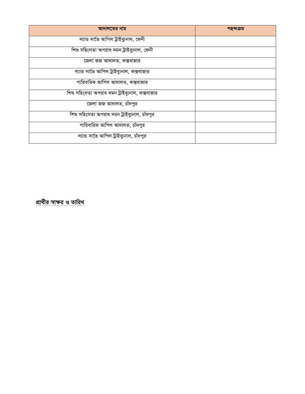 BJSCCR-Office-Assistant-Cum-Computer-Typist-Final-Result-2026-PDF-13