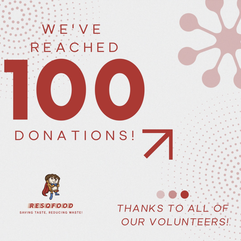 100 Donation Milestone