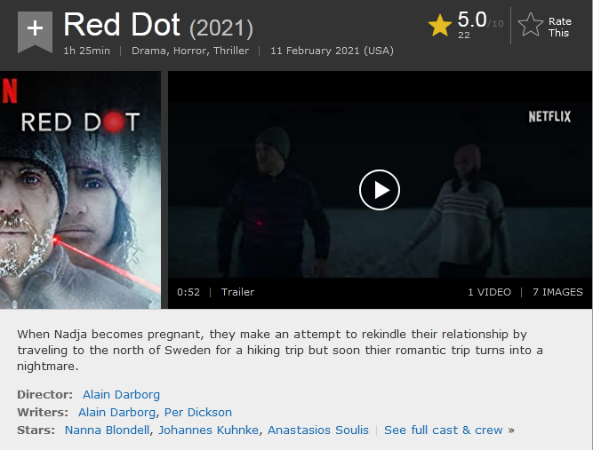 Red Dot (2021) - Filmovi sa prevodom - Balkandownload.org