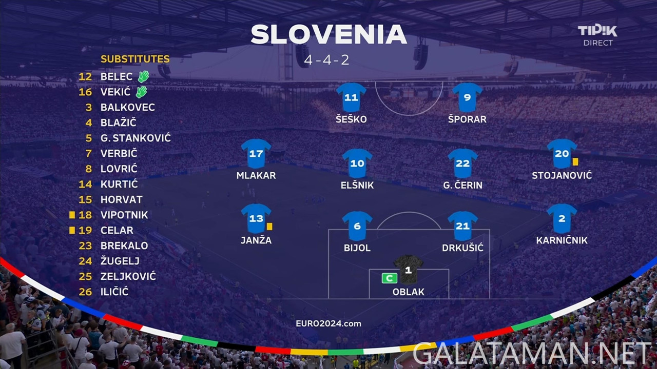 20240625-ENG-SVN-EU24_1BE.ts_snapshot_00.22.03.653