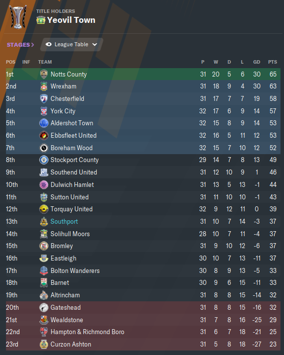 Table-4-3.png