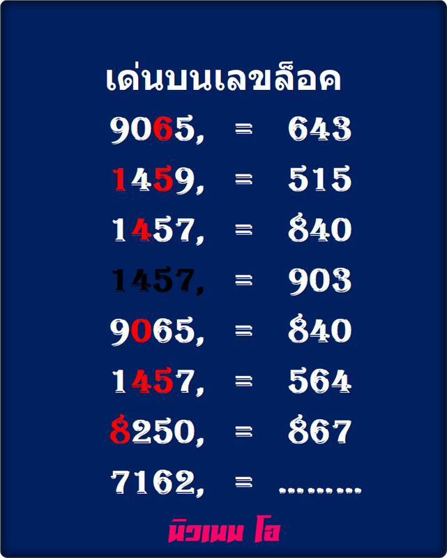 เด่นบนเลขล็อค