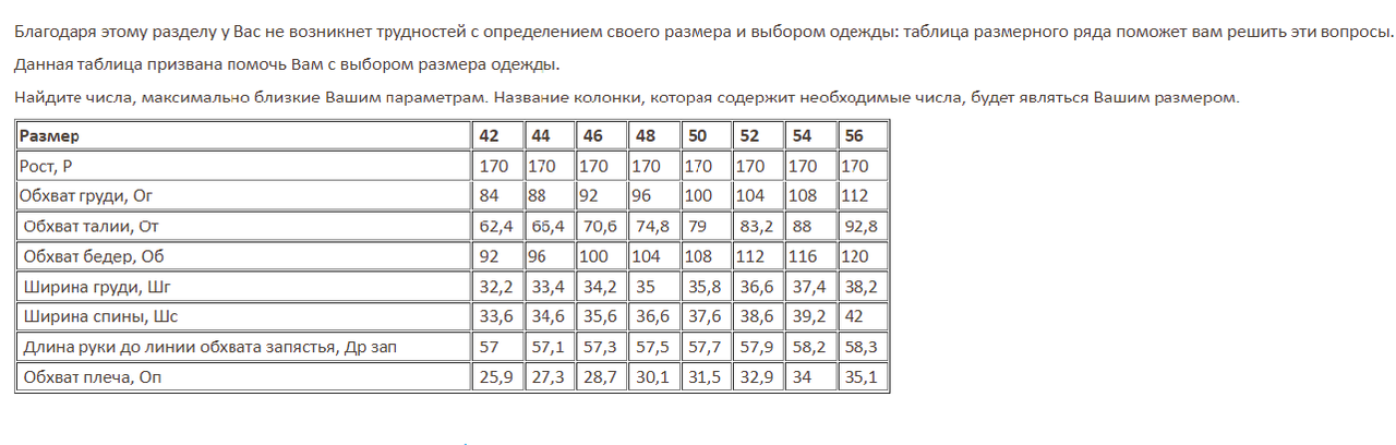 размерная сетка