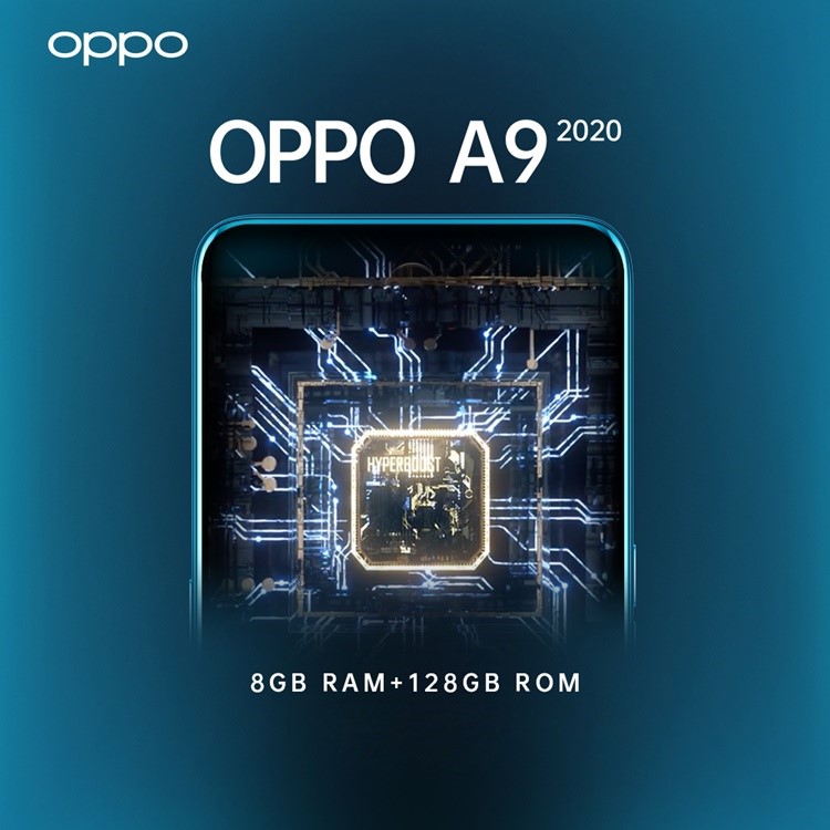 Oppo A9 2020 Specs
