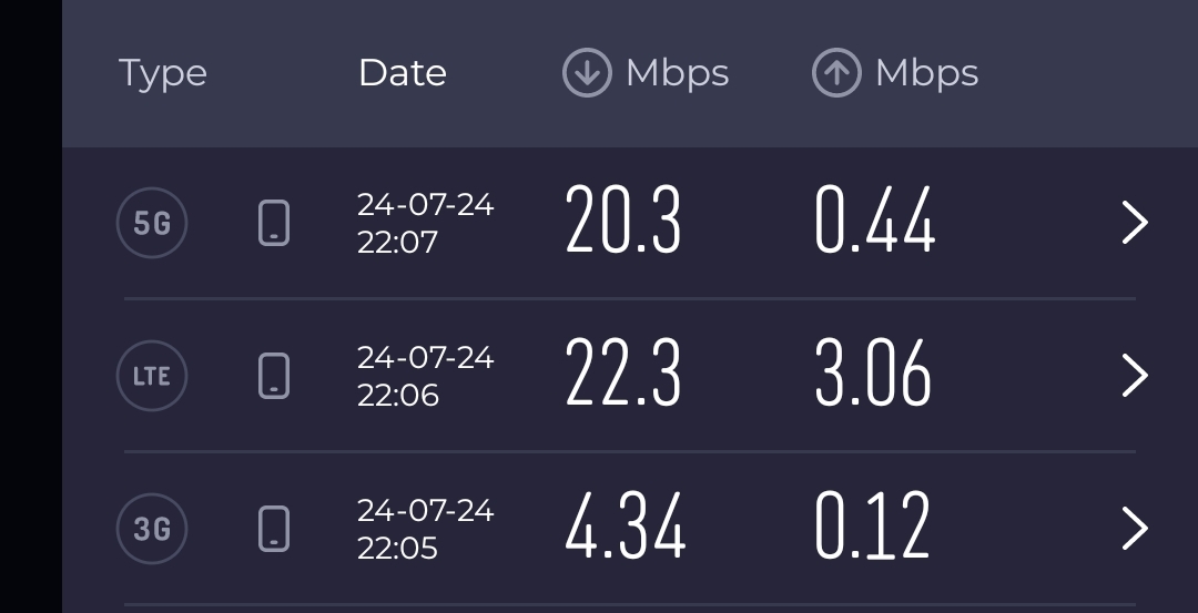 Screenshot_20240724_220842_Speedtest