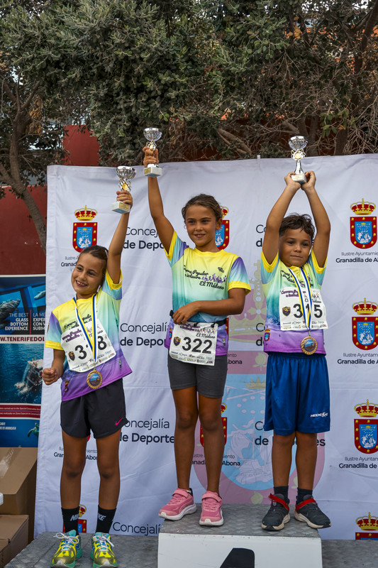 Canary-Run 121