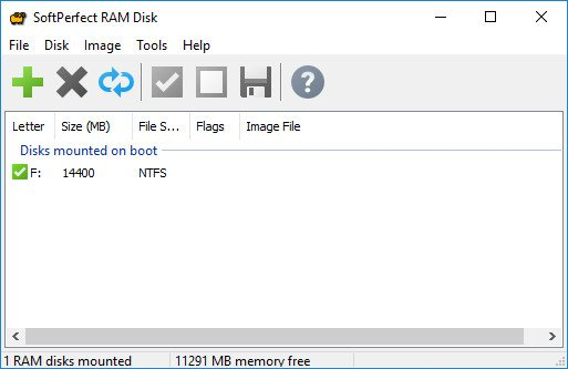 SoftPerfect RAM Disk 4.1 Multilingual