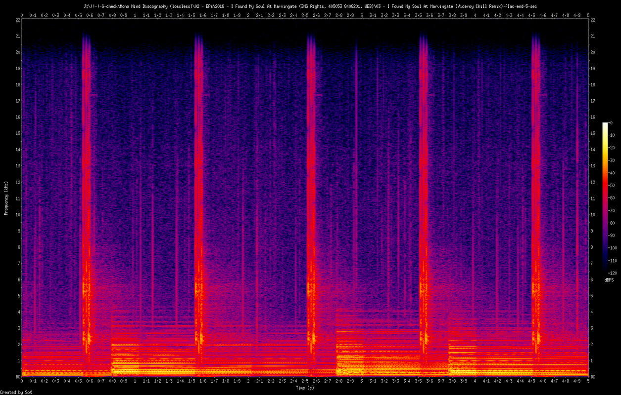 03 - I Found My Soul At Marvingate (Viceroy Chill Remix).flac-en