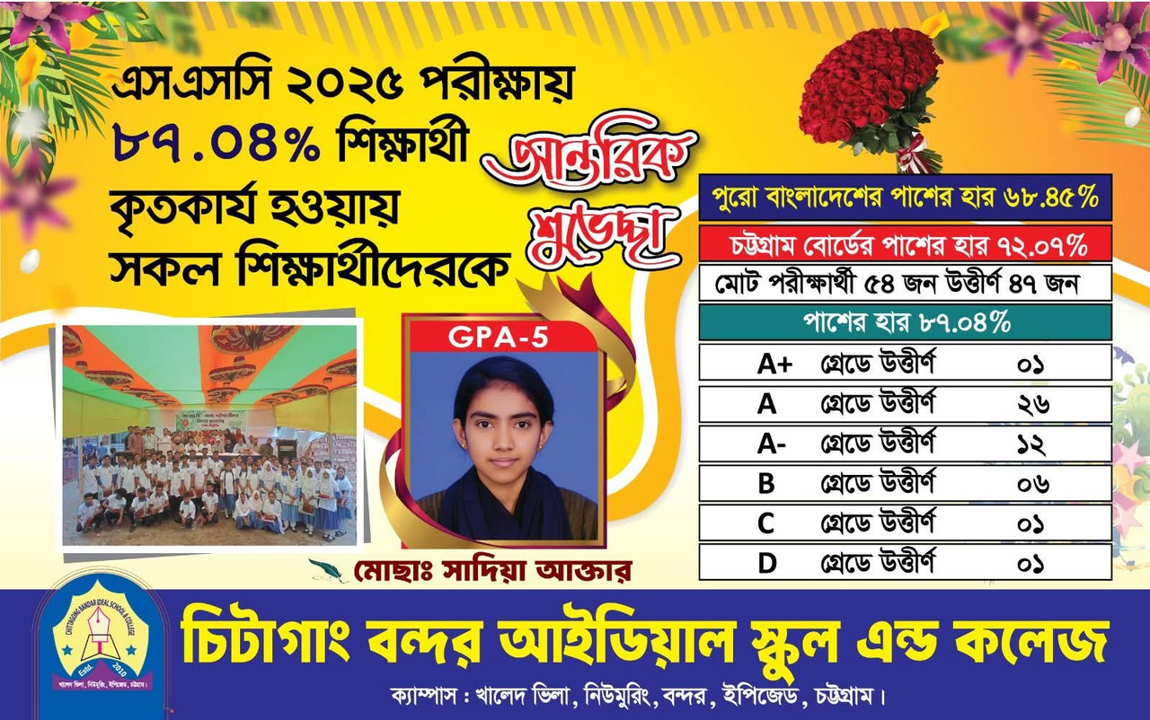 কম্পিউটার ল্যাব