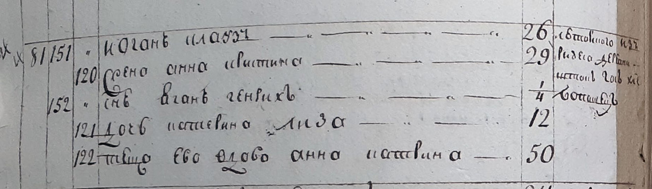 Клаус_1767